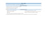 automate google sheets with apps script and queries